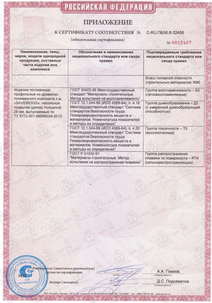 высокие грядки из дпк купить в Санкт-Петербурге 